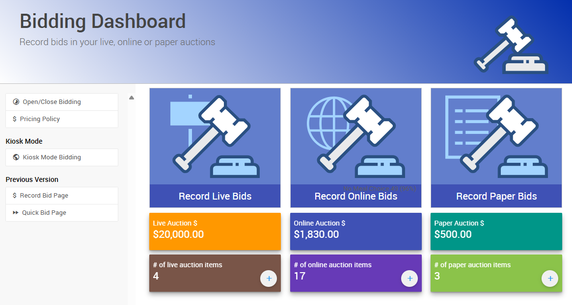 Auctria Bidding Dashboard
