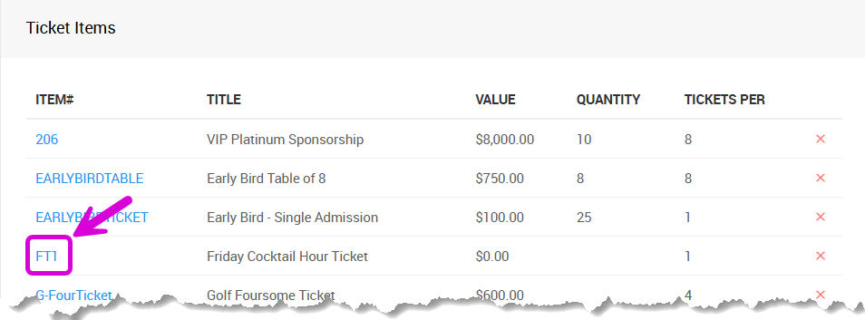 Ticket Item Details Link