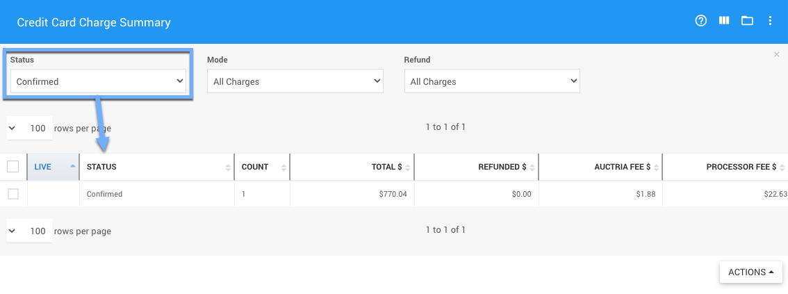 Credit Card Summary report filtered to Confirmed status