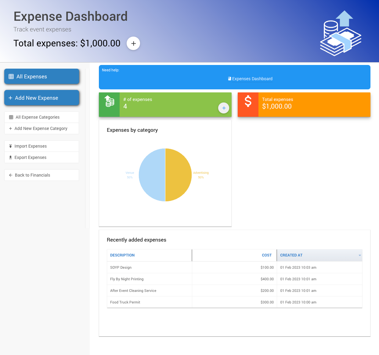 The Expense Dashboard in Auctria