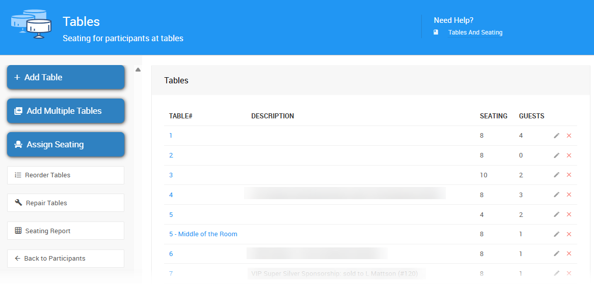 Auctria Tables page